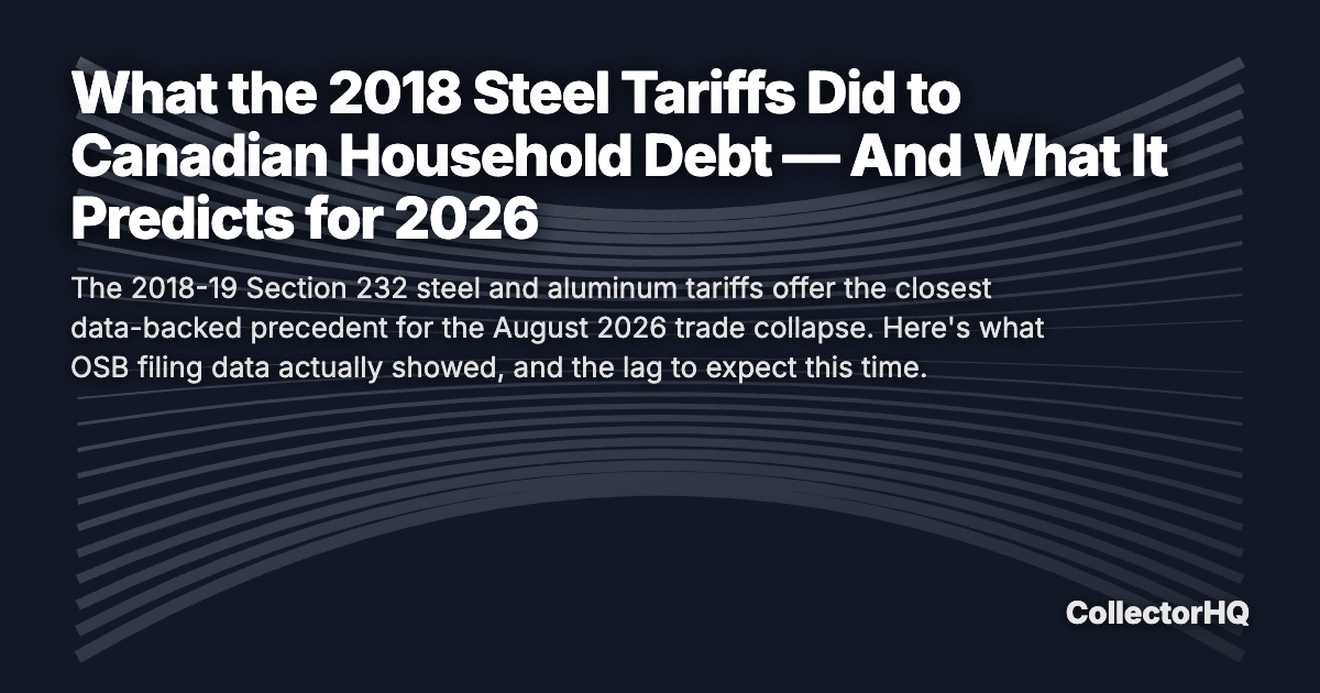 What the 2018 Steel Tariffs Did to Canadian Household Debt — And What It Predicts for 2026