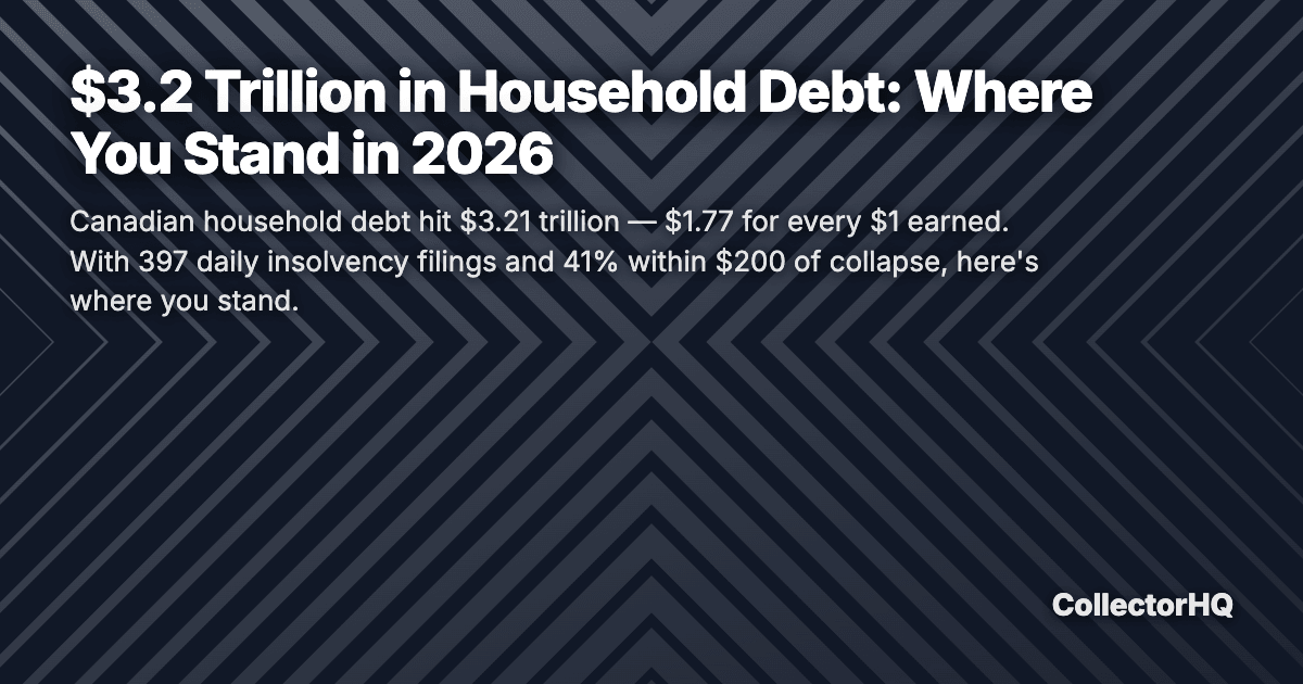 $3.2 Trillion in Household Debt: Where You Stand in 2026