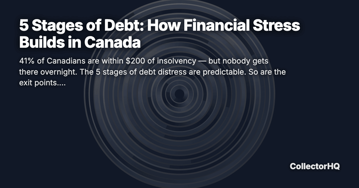 5 Stages of Debt: How Financial Stress Builds in Canada