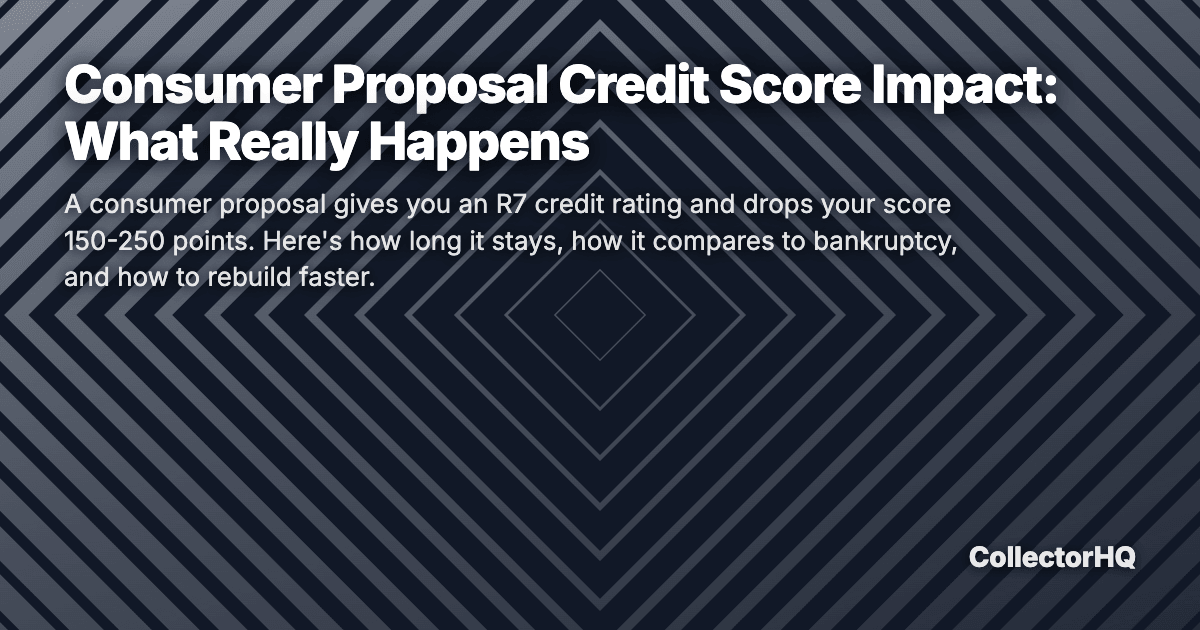 Consumer Proposal Credit Score Impact: What Really Happens