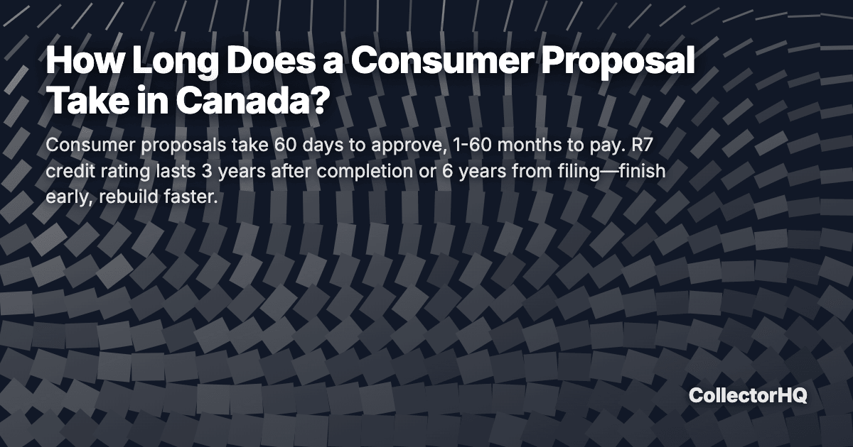 How Long Does a Consumer Proposal Take in Canada?