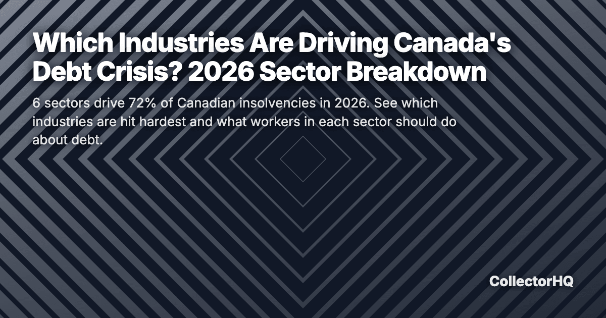 Which Industries Are Driving Canada's Debt Crisis? 2026 Sector Breakdown