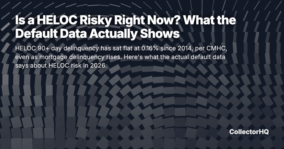 Is a HELOC Risky Right Now? What the Default Data Actually Shows