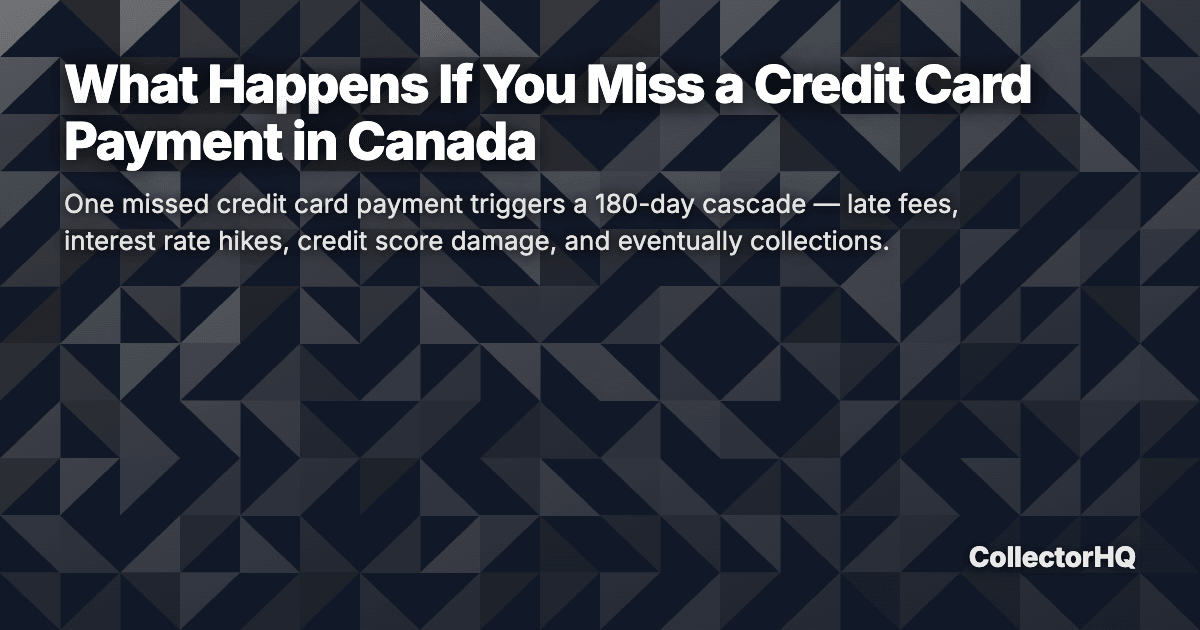 What Happens If You Miss a Credit Card Payment in Canada