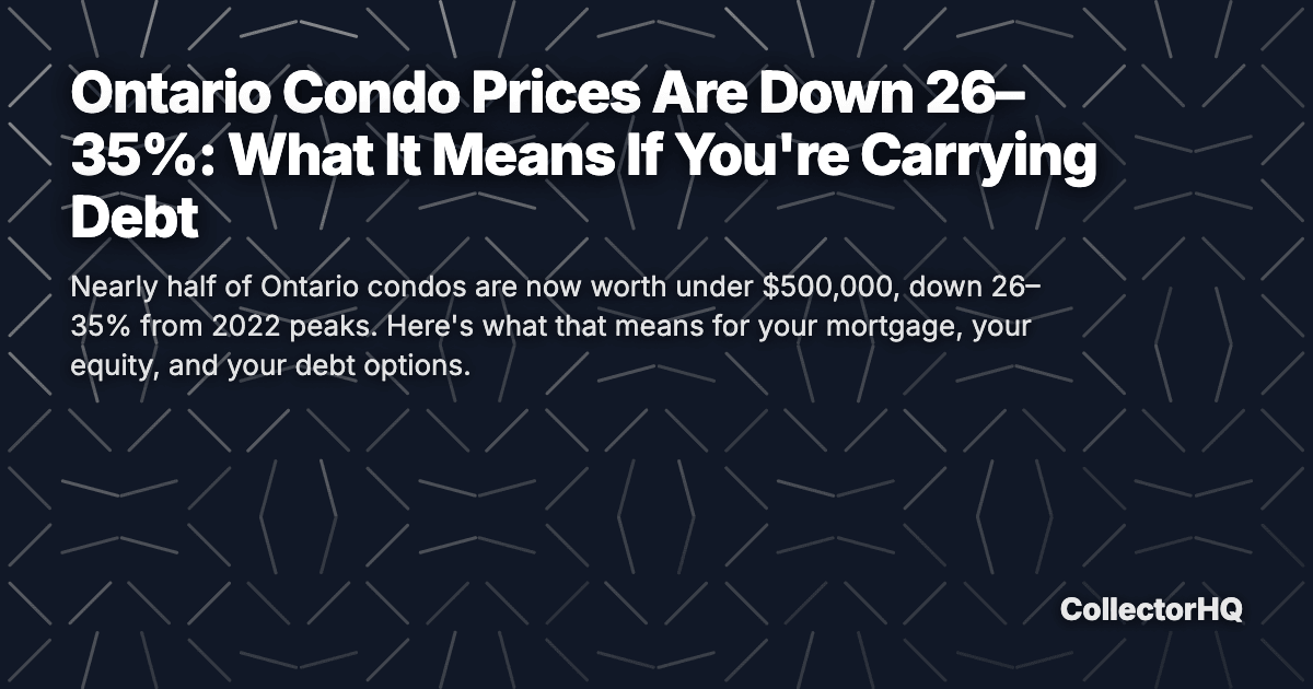 Ontario Condo Prices Are Down 26–35%: What It Means If You're Carrying Debt