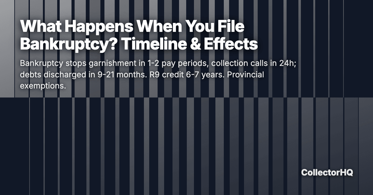 What Happens When You File Bankruptcy? Timeline & Effects